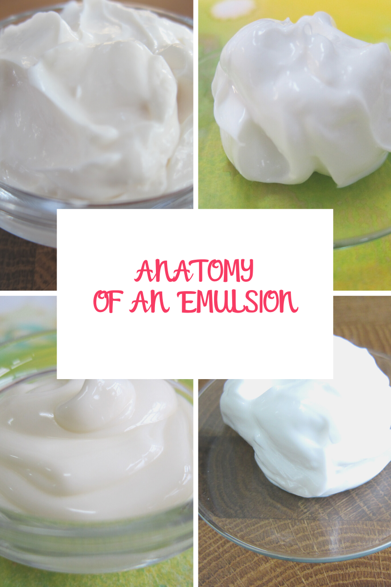 step-by-step guide to emulsion making